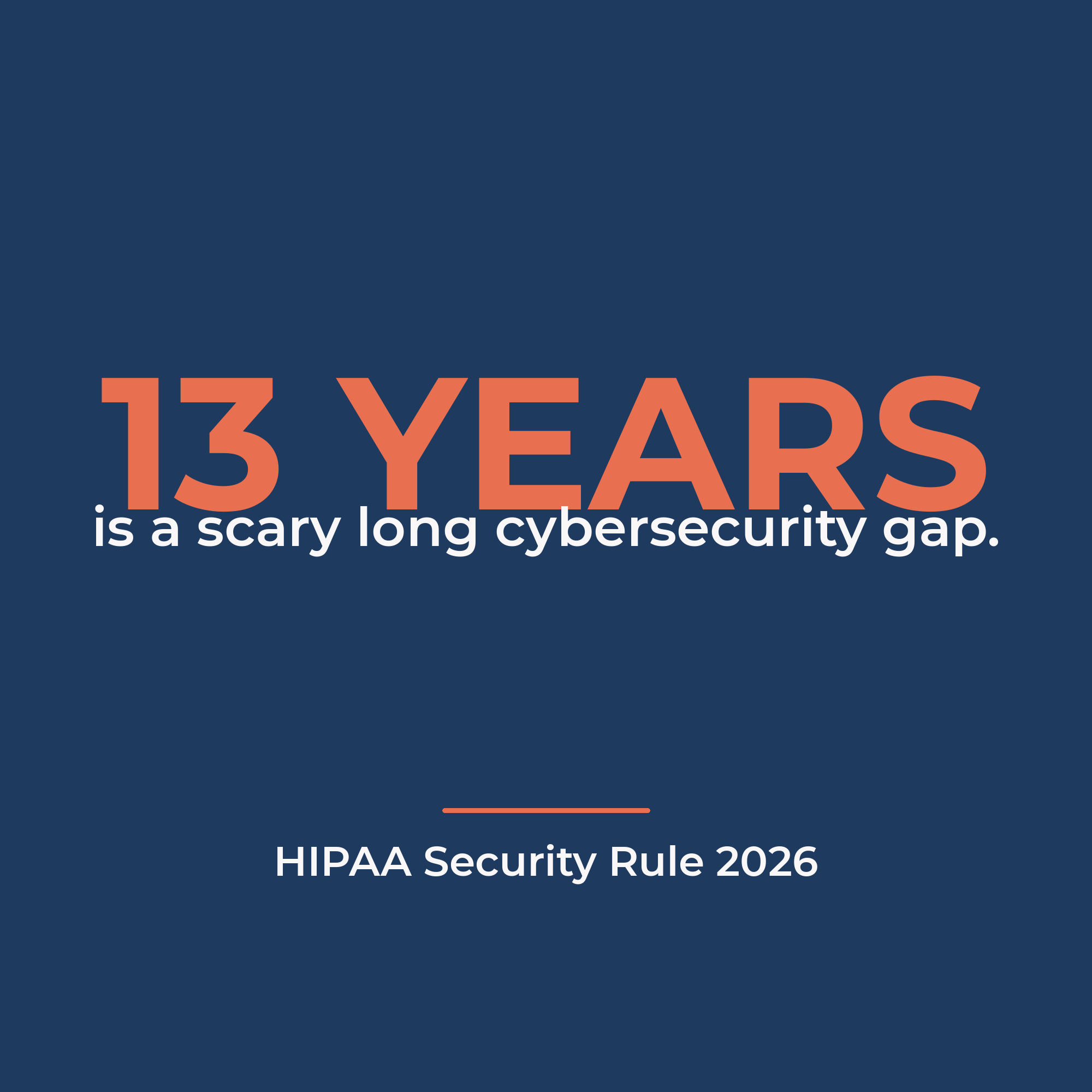 Bold graphic on a navy background: “13 YEARS is a scary long cybersecurity gap.” The HIPAA Security Rule’s last major update was in 2013.